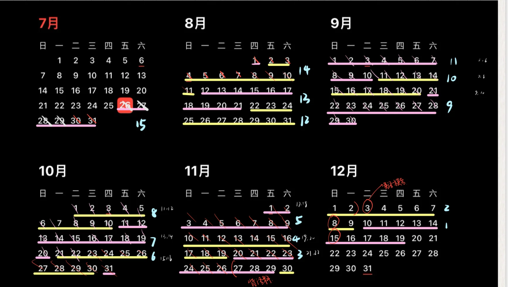 不知道有没有人想知道我的目标时间管理体系