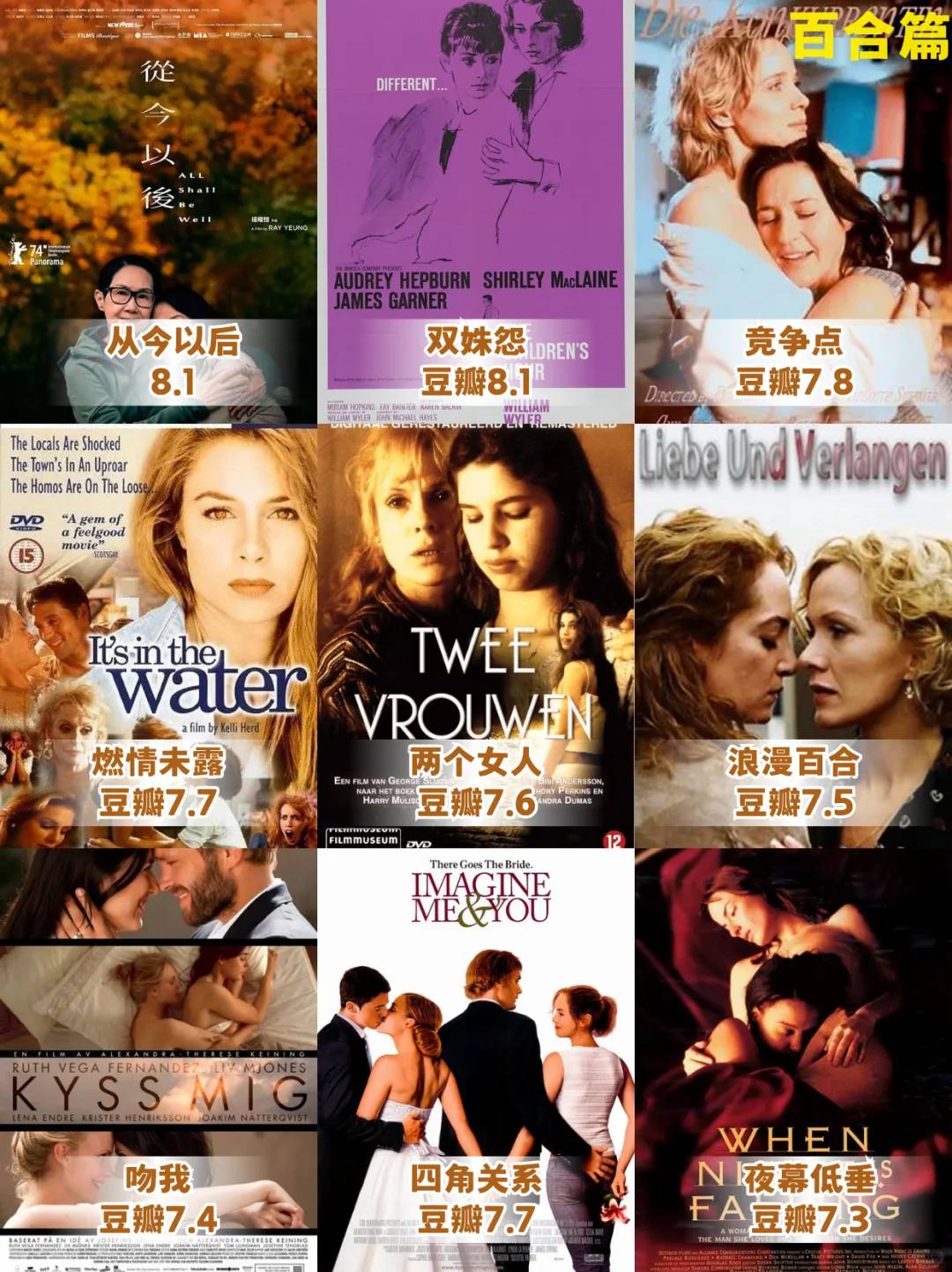 【126部同性电影大合集❗️❗️❗️】