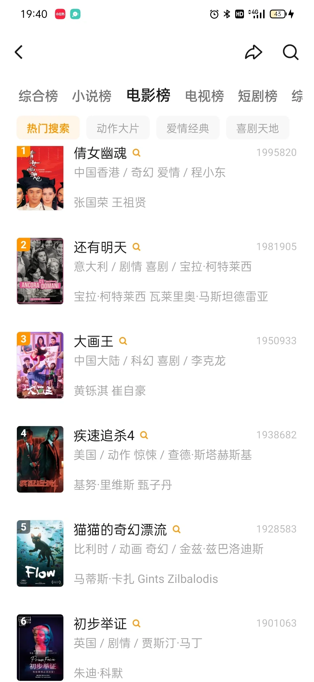 家人们，橘子回归啦！！ 绝绝子！太好用了