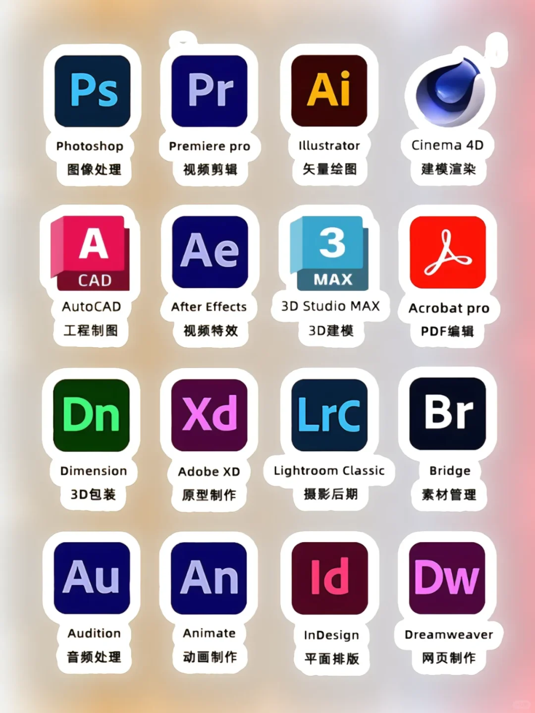 Adobe全家桶2025【2月】最新版本