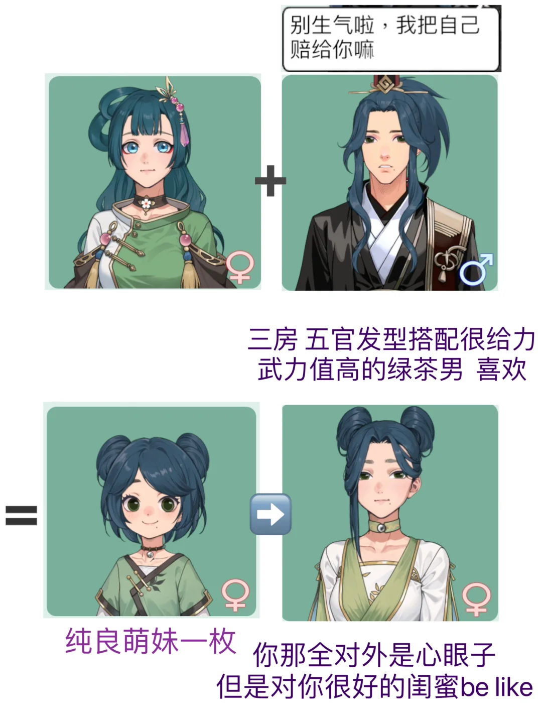 豌豆流药王谷女修记录