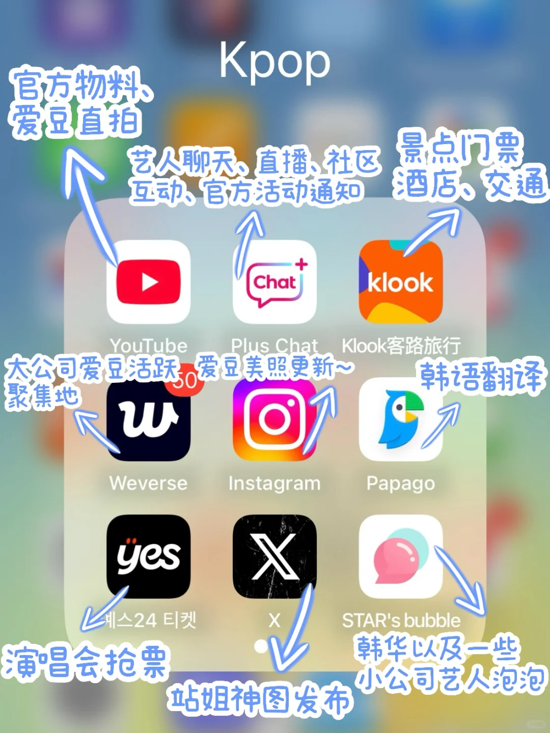 KPOP追星女必备app大盘点✨（夹带私货版