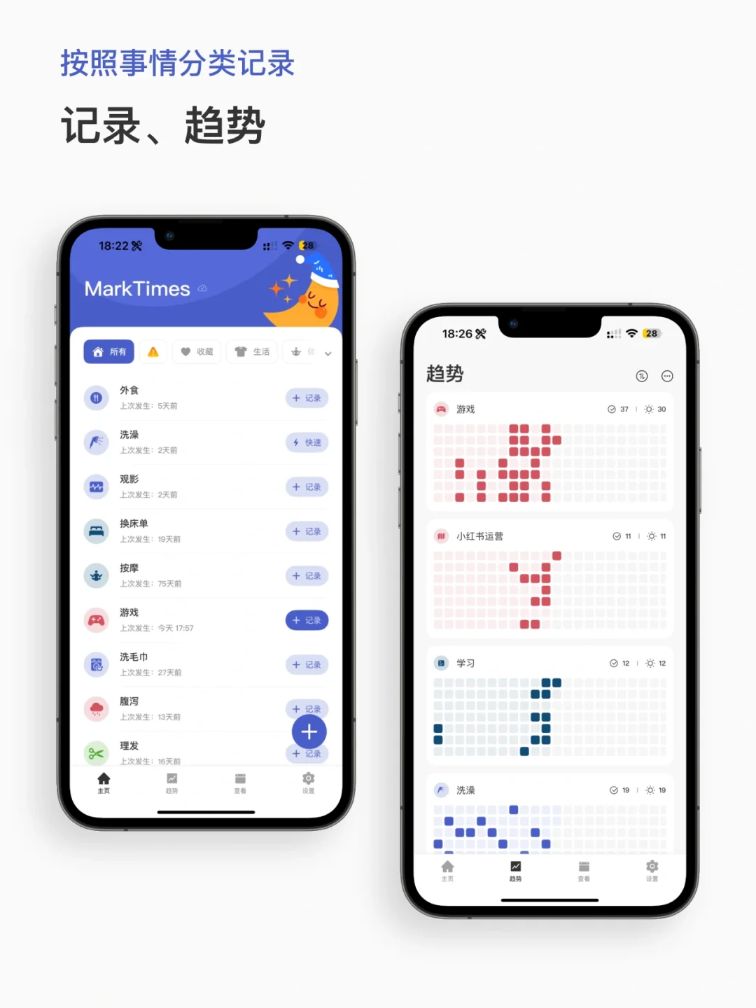 iPhone 上一种很新的记录方式🥉