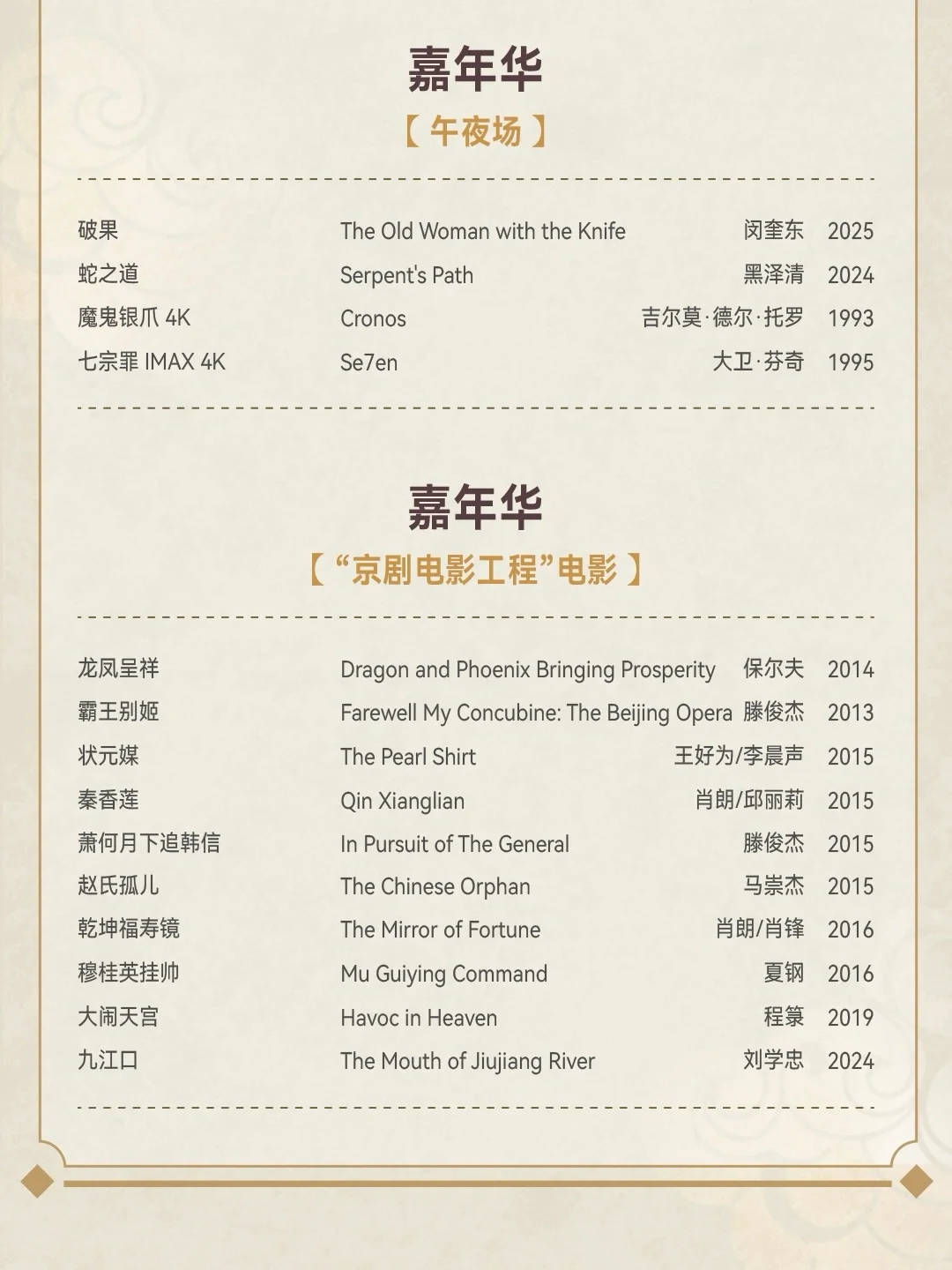 北影节片单｜首批展映片单公布