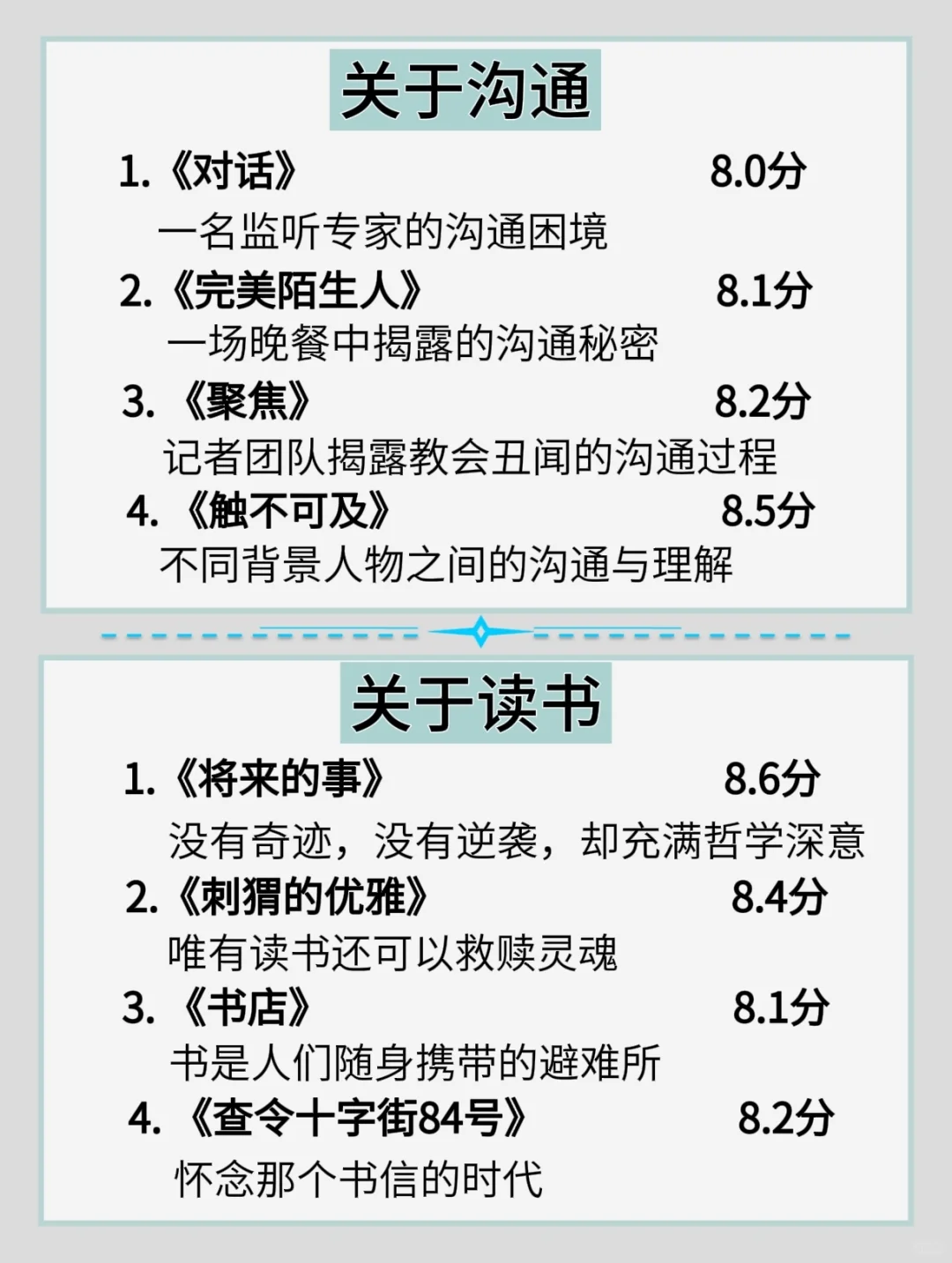 狂刷这40部电影，脑子真的会变快！🔥