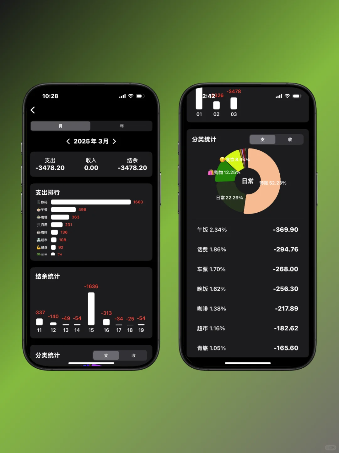 ios到底有没有简单干净的记账app呀