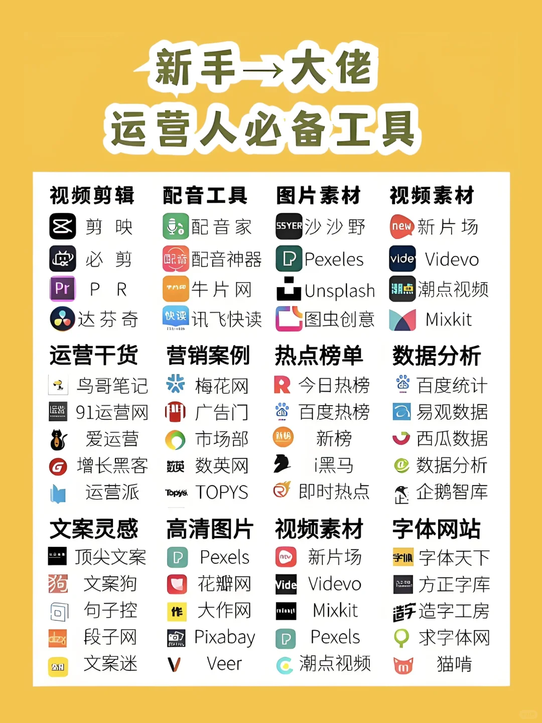 ✨ 运营人必备工具大公开!效率翻倍,新手也能