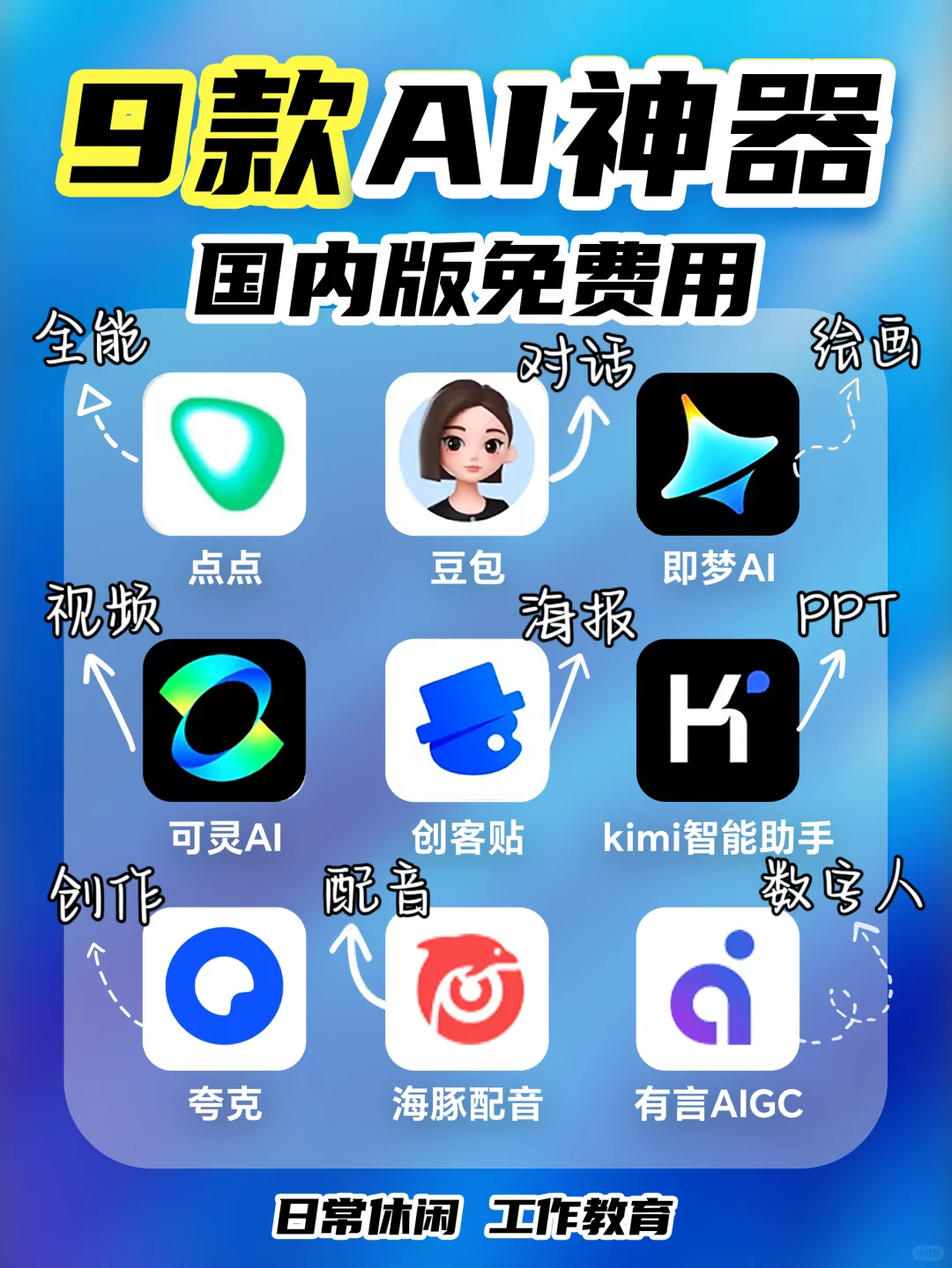 🔥国内免费！9个AI工具效率开挂｜打工人速存