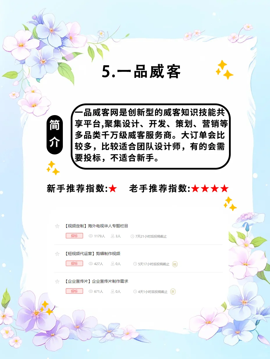 六个剪辑软件分享