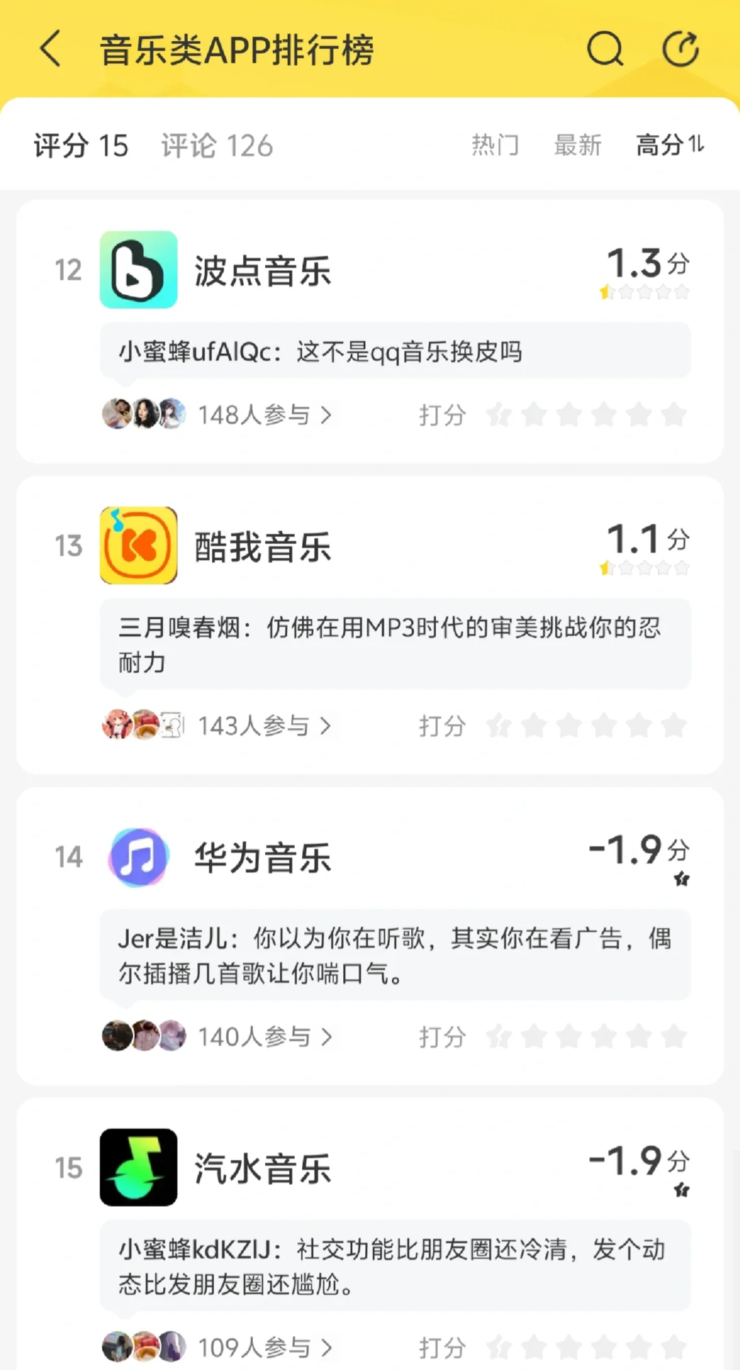 音乐类APP排行榜出炉啦！唯一的净土也没了