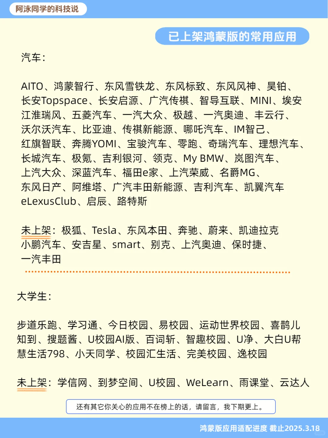 鸿蒙NEXT应用适配进度报告（第7期）