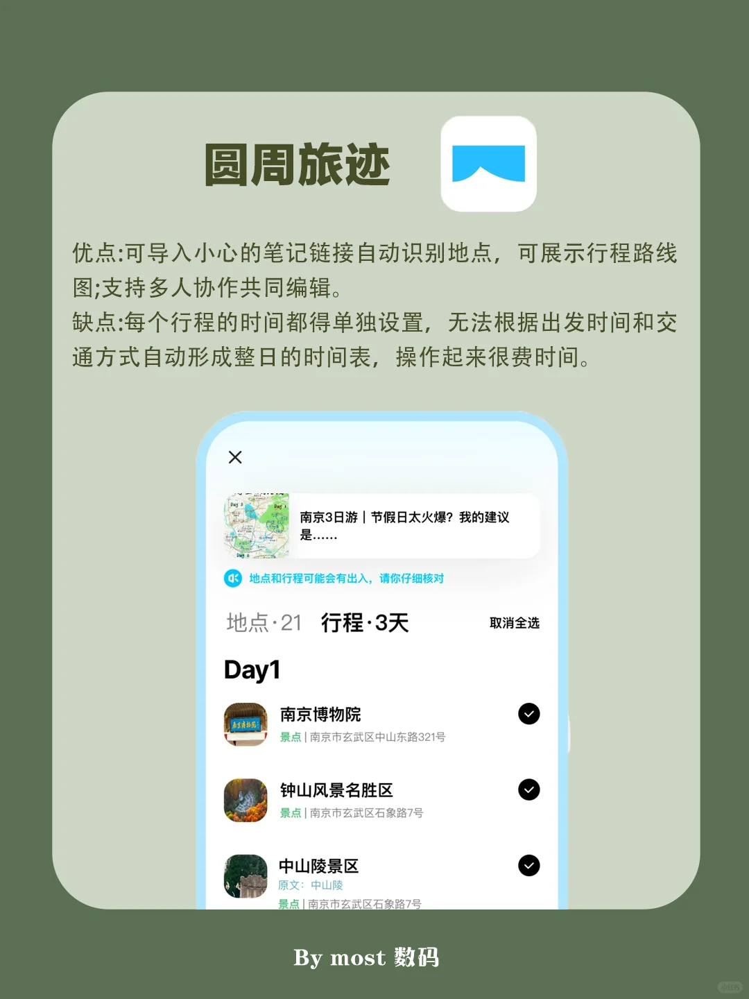 坦白局说自己觉得最好用的旅行app