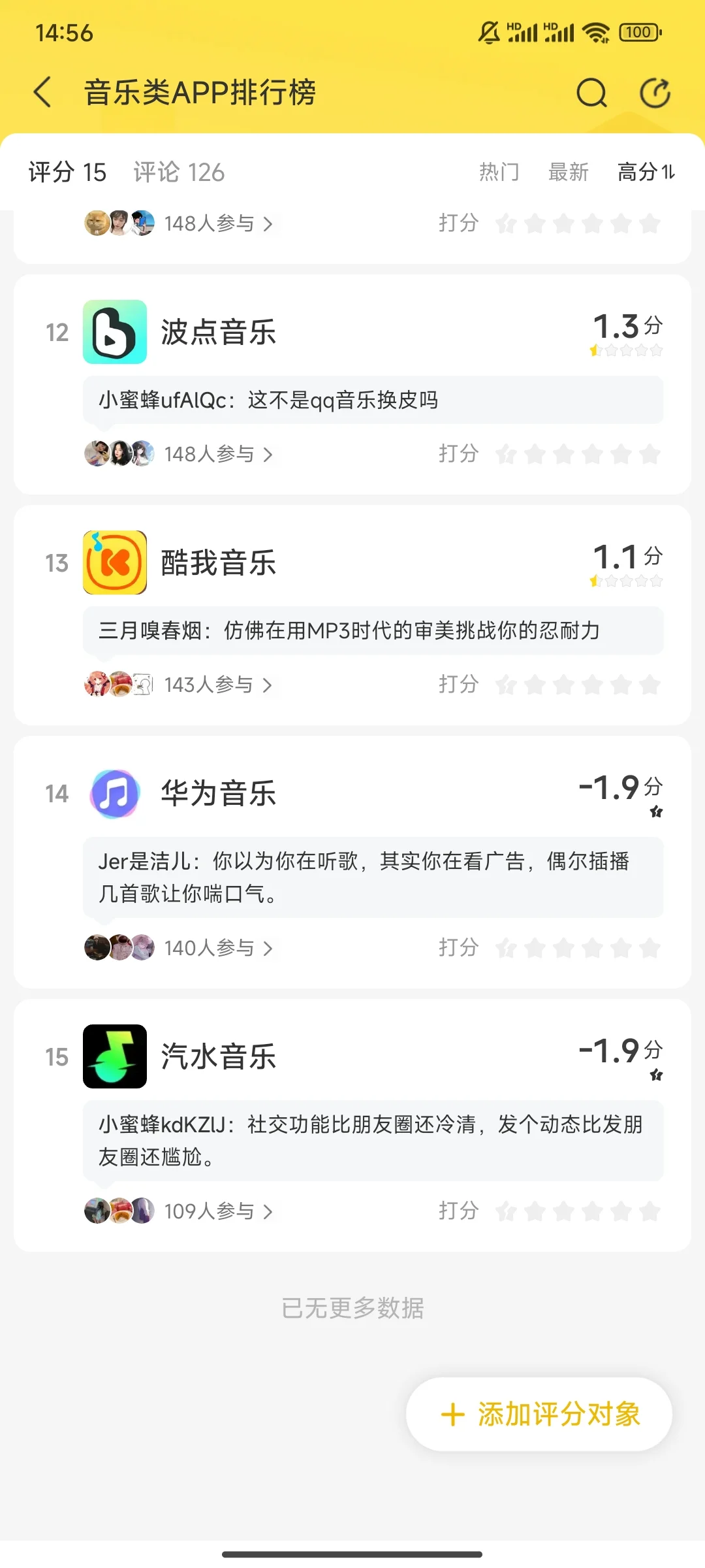 音乐类APP排行榜
