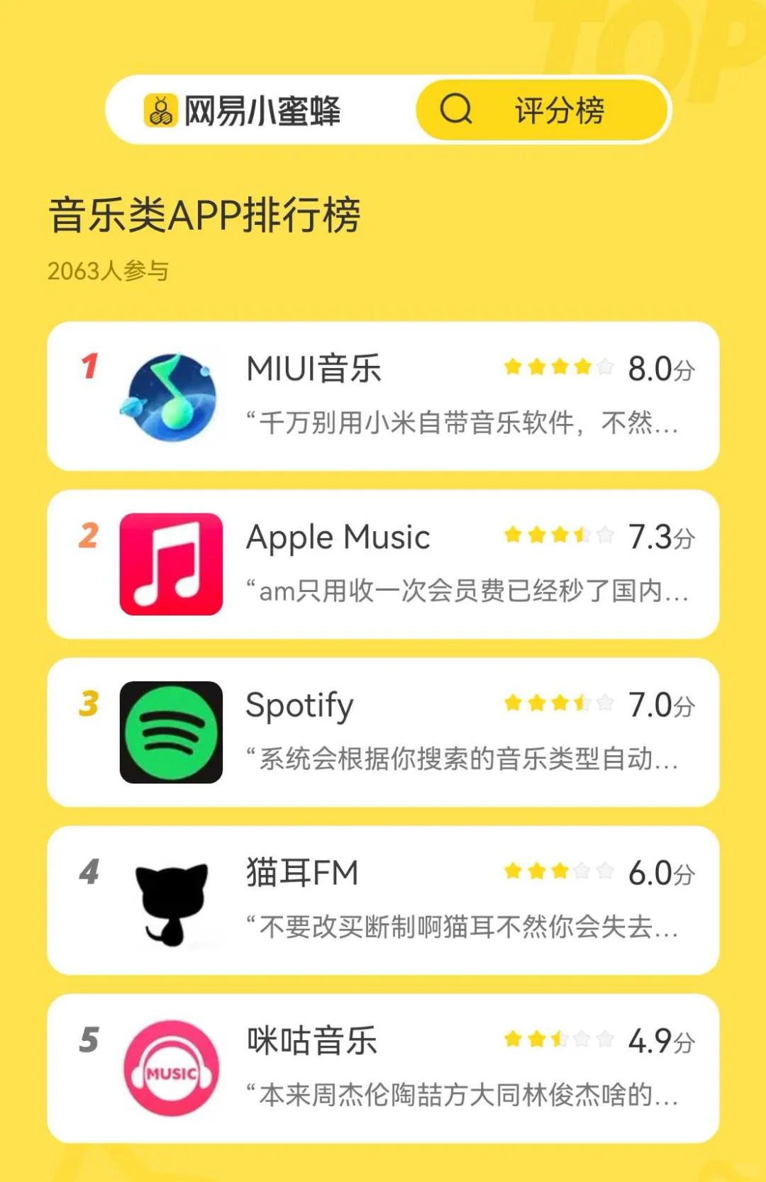 哪款音乐app是你的心头爱