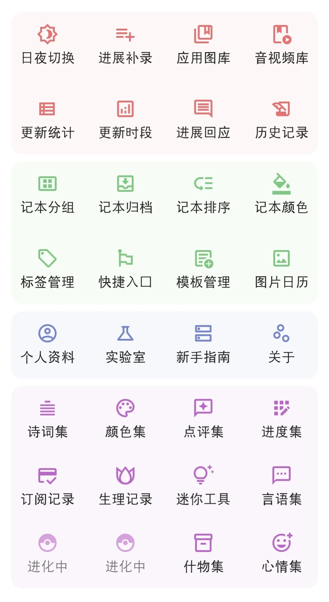 如果你在找一款all in one记录App