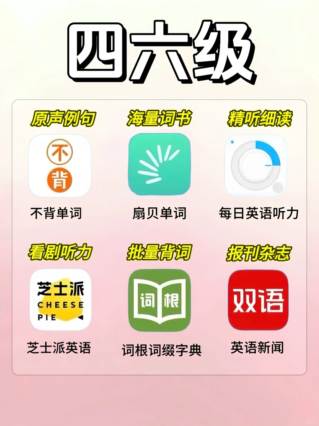 学生党看过来！各专业超实用 APP🔥