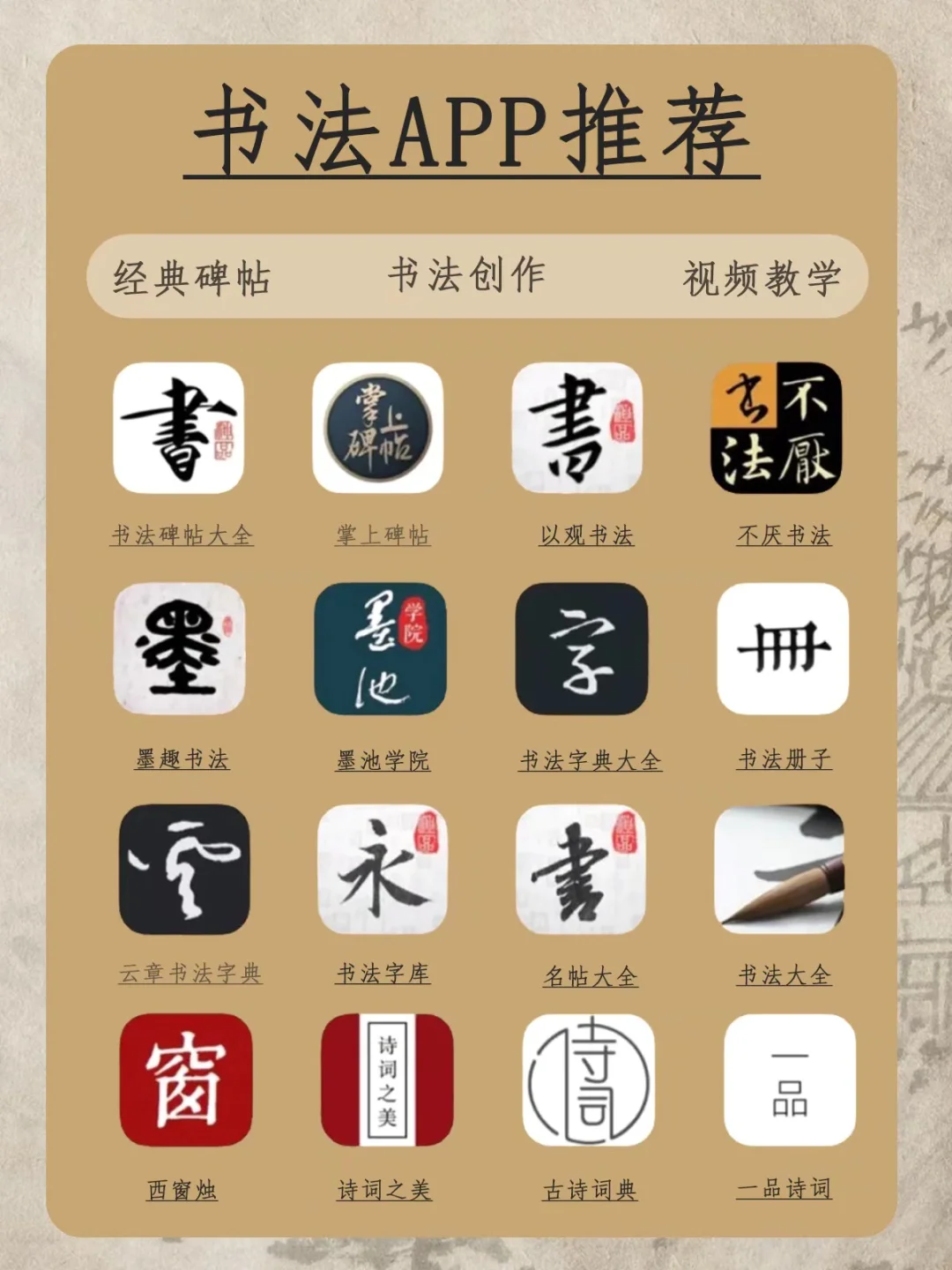 哪些书法人不安装的app！？