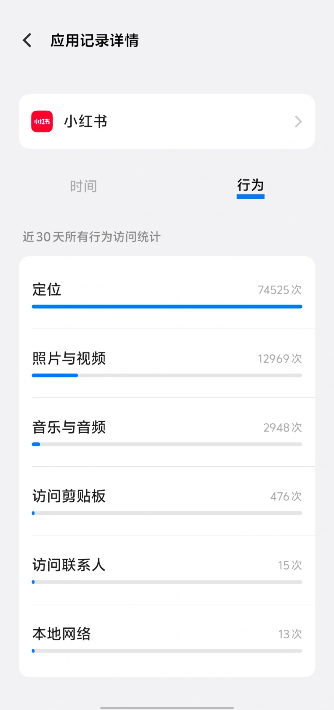 各位软件爹你们在我不知道情况下干了什么