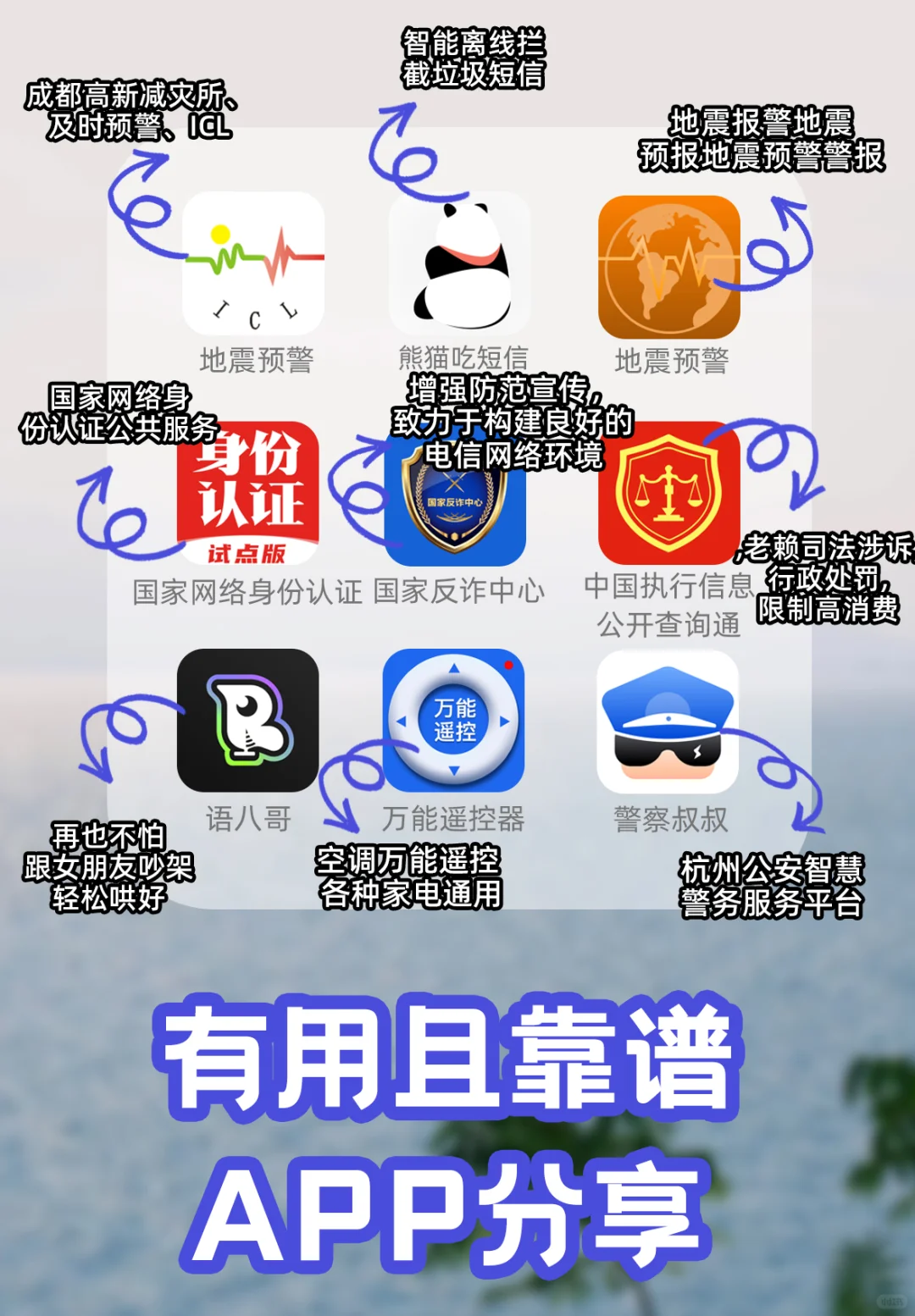 有用且靠谱的APP分享🥇