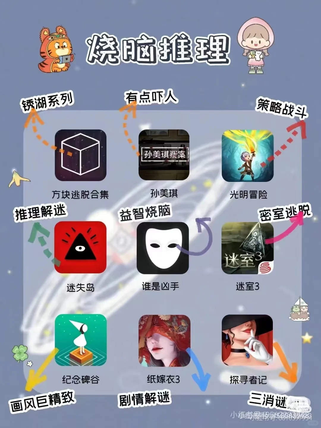 #游戏玩家过年方式 #推荐神仙软件