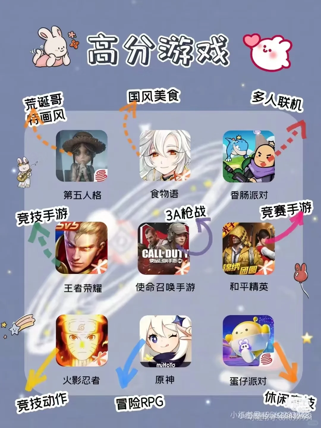 #游戏玩家过年方式 #推荐神仙软件