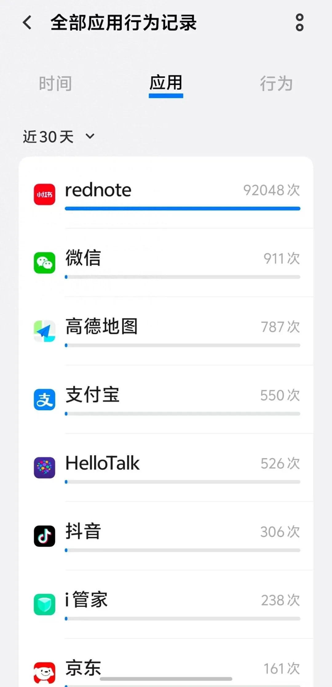 小红书被曝光!网友吓坏:紧急关闭