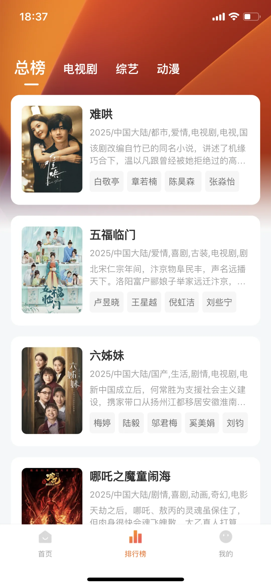 橘子强势回归，真不真看截图格式