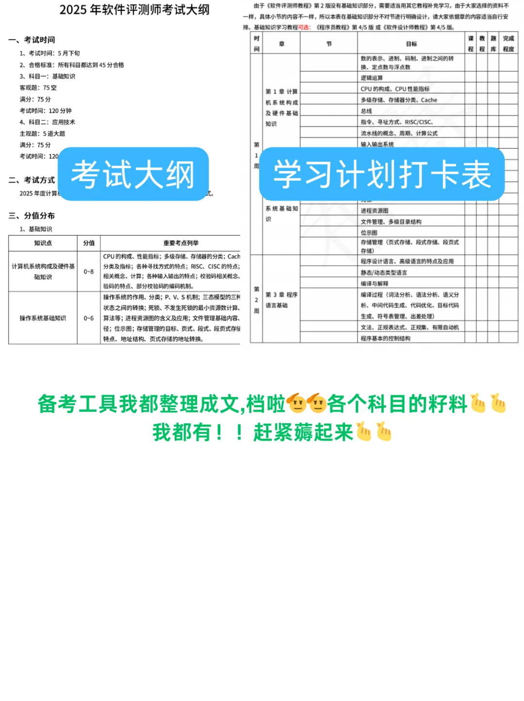 软件评测师押题卷