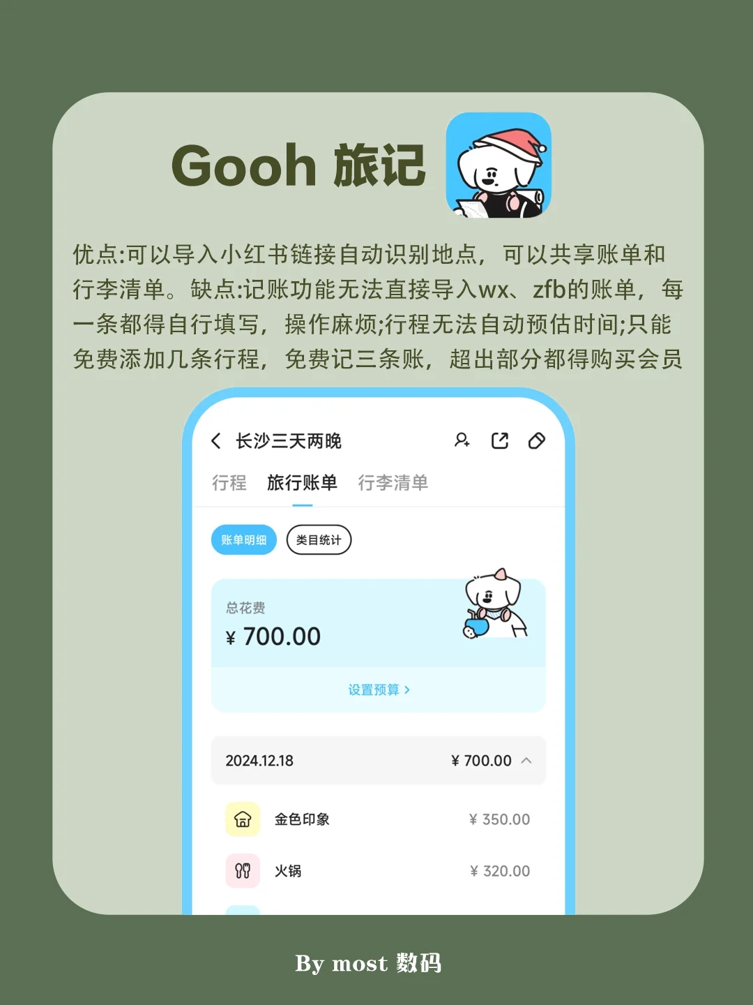 坦白局说自己觉得最好用的旅行app