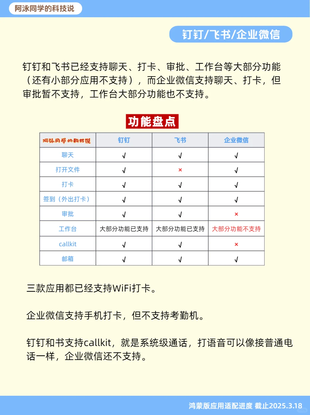 鸿蒙NEXT应用适配进度报告（第7期）