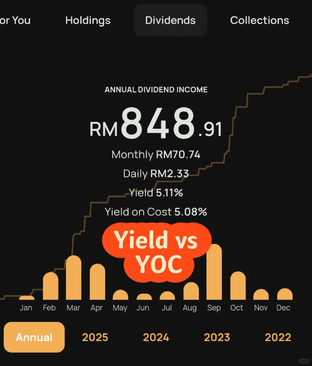 亲测N款App，最终这款免费又好用！📊