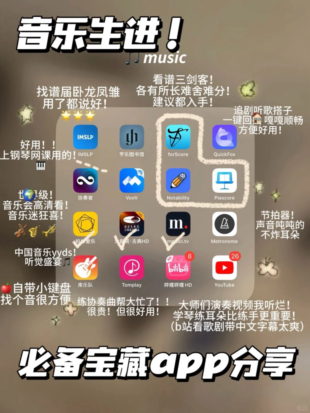 🧺🇮🇹音乐生干货 |超实用宝藏学习app分享