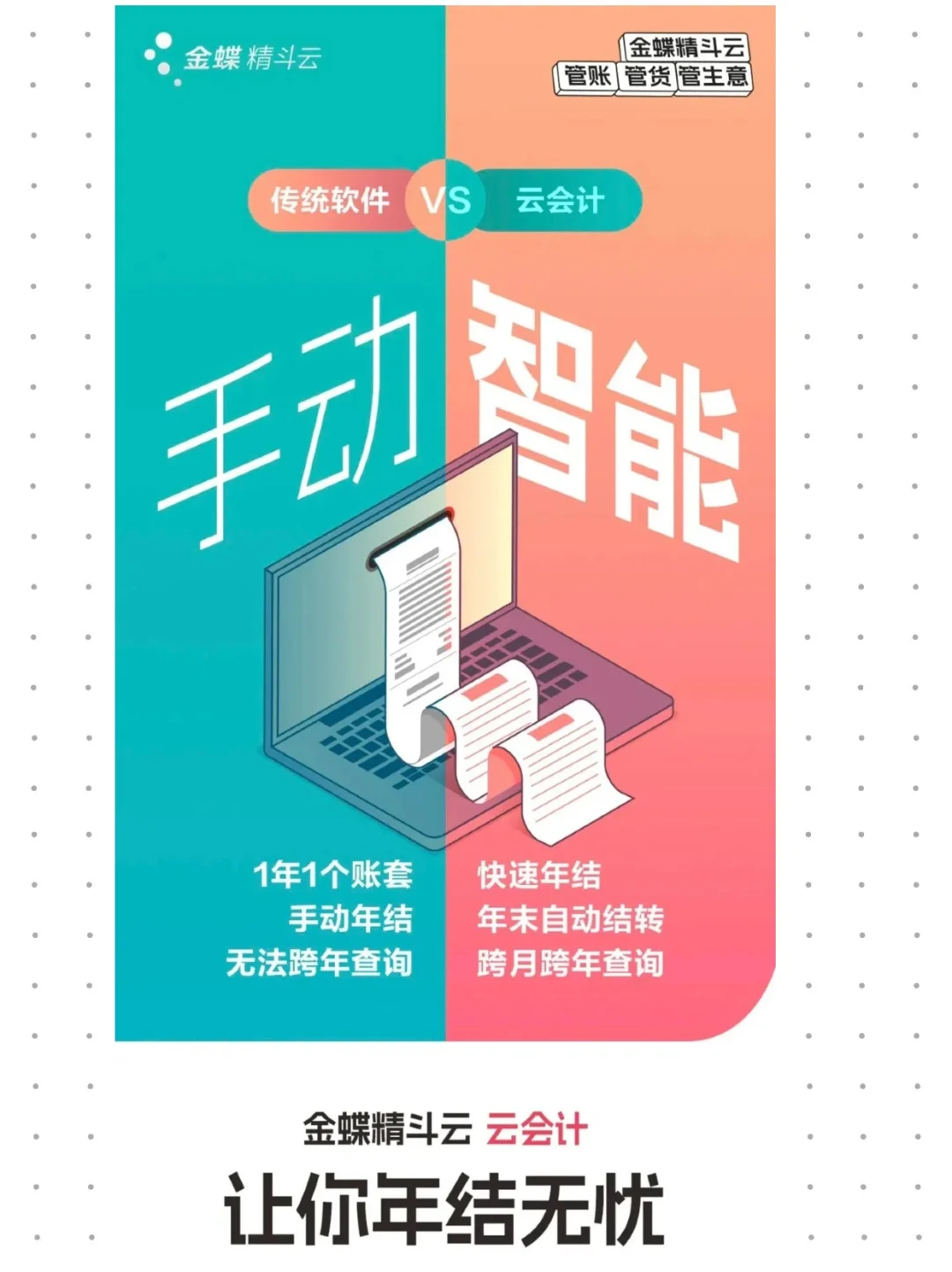 云软件比端软件好在哪？