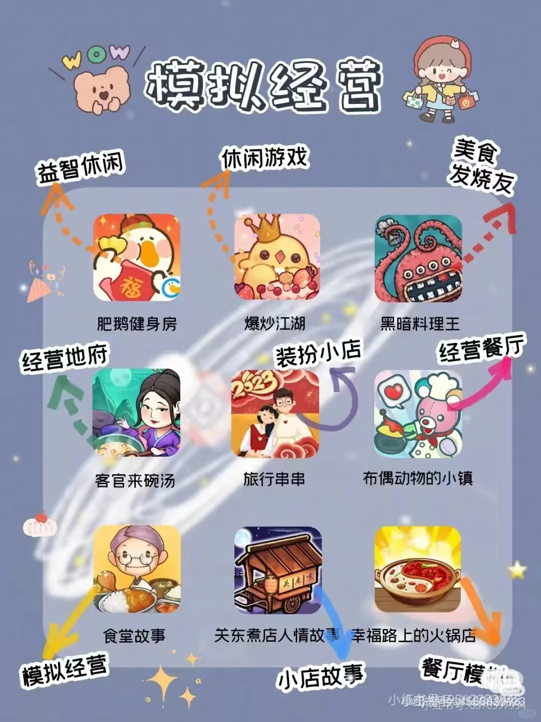 #游戏玩家过年方式 #推荐神仙软件