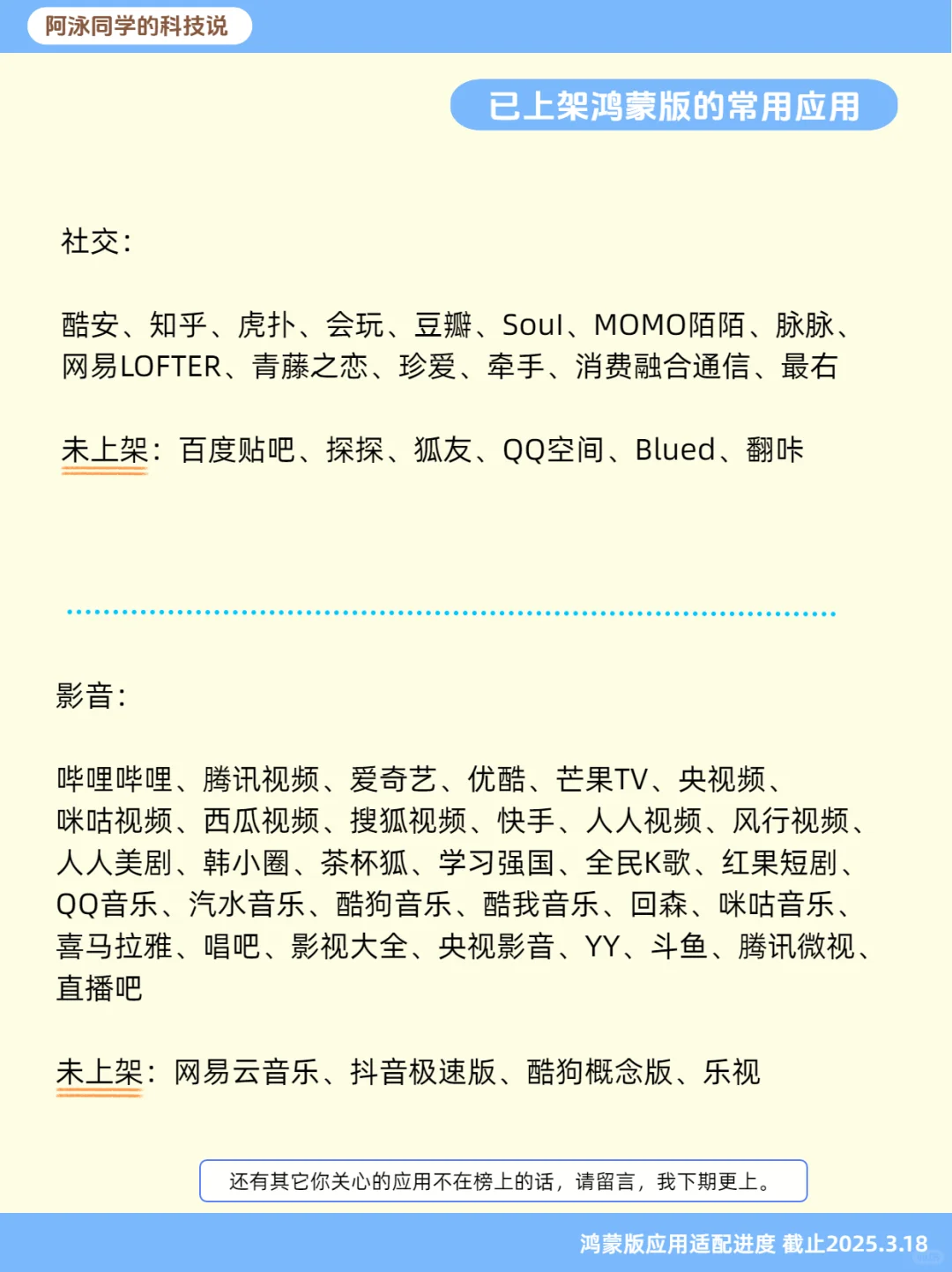 鸿蒙NEXT应用适配进度报告（第7期）