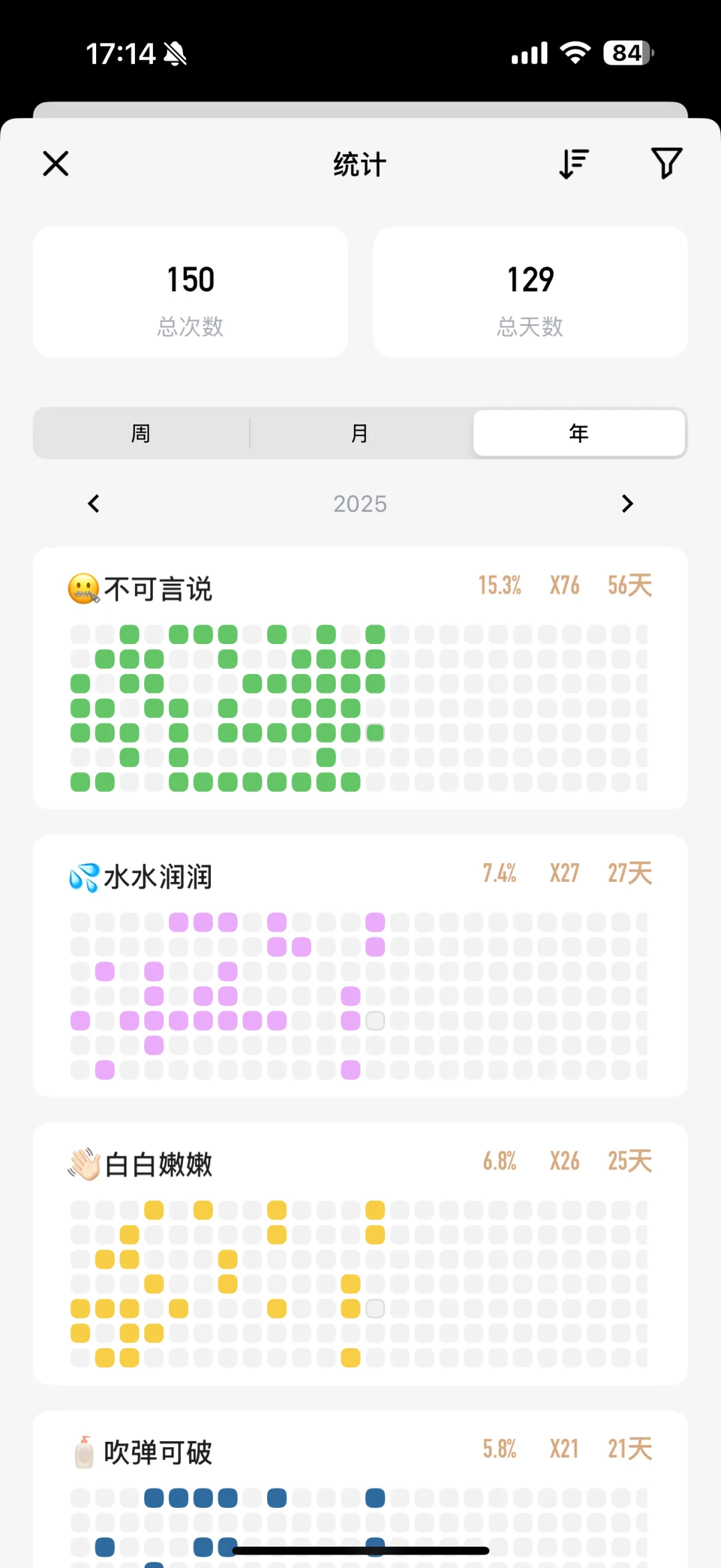 简洁高效，帮你统计生活中的每一件事！