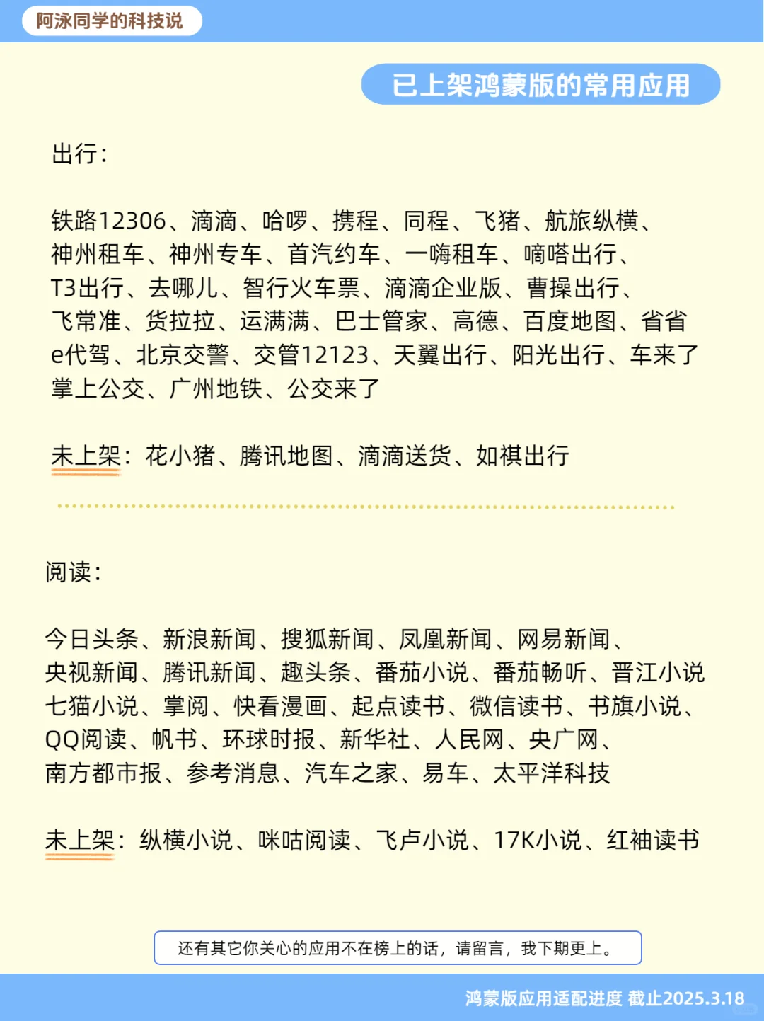 鸿蒙NEXT应用适配进度报告（第7期）