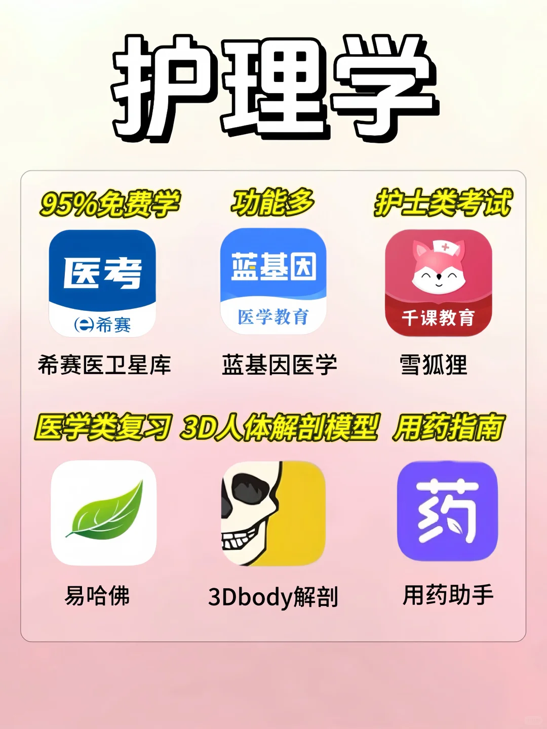 学生党看过来！各专业超实用 APP🔥