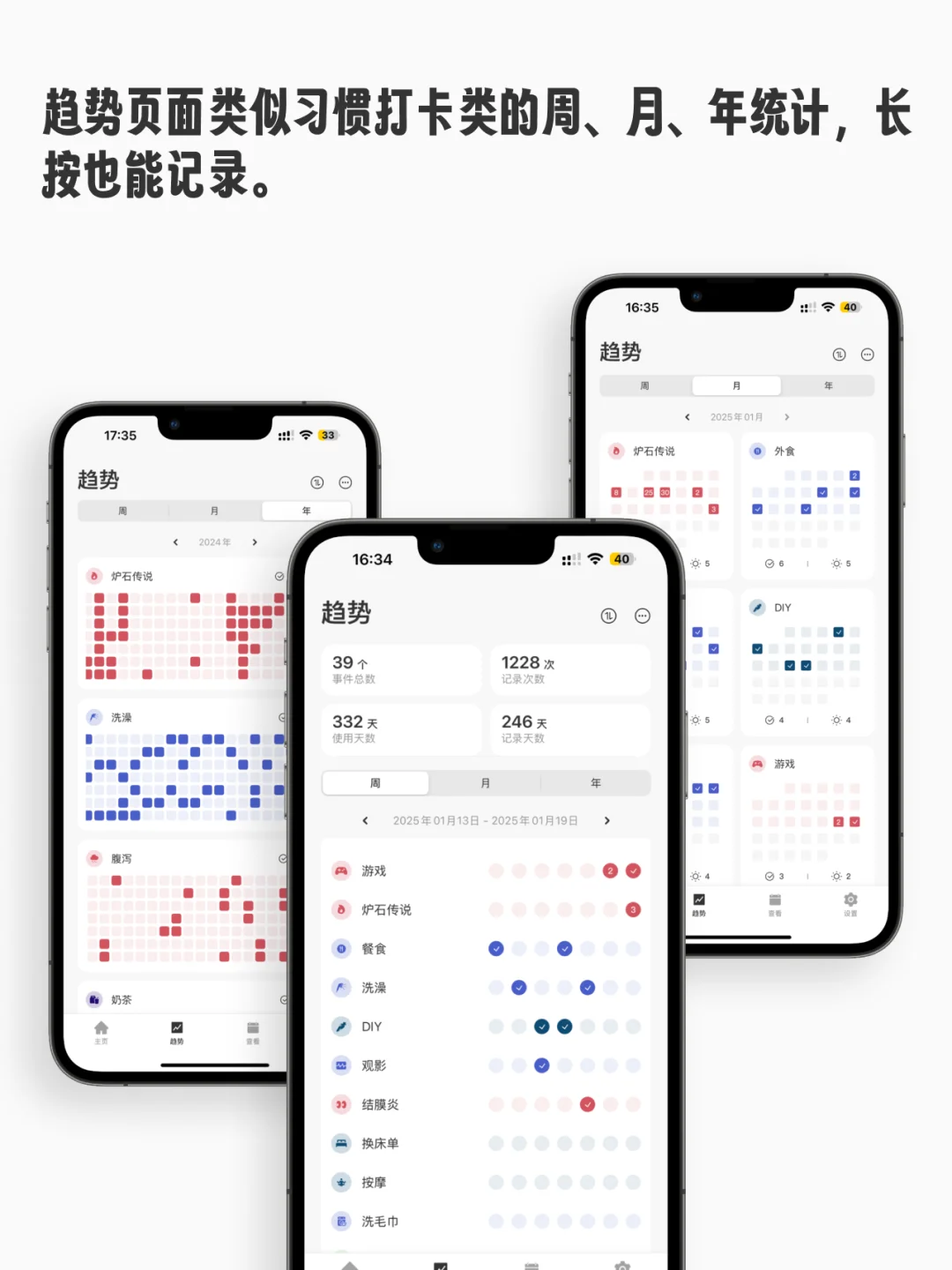 厌倦了下载各类App,我做了款全能记录App🥇
