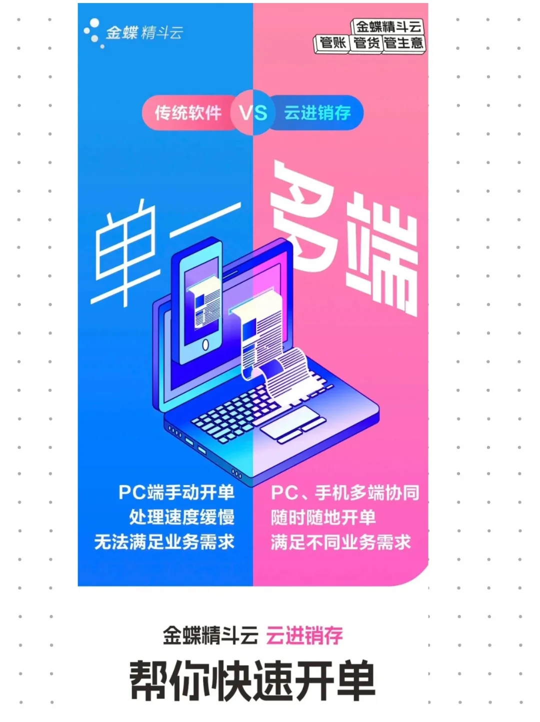 云软件比端软件好在哪？