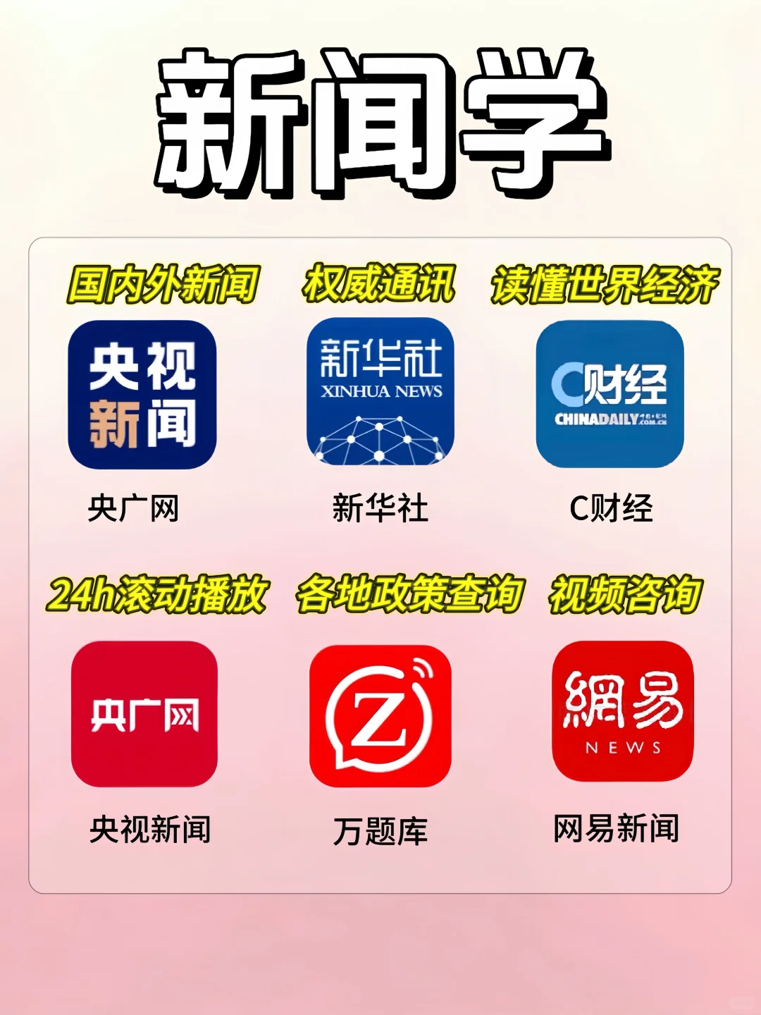 学生党看过来！各专业超实用 APP🔥