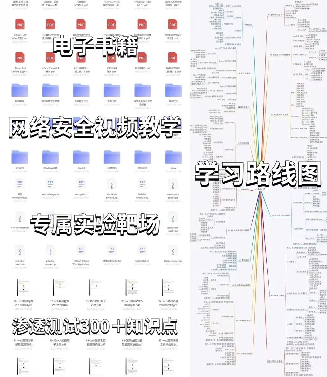 黑客必备的12大宝藏工具❗好用到爆