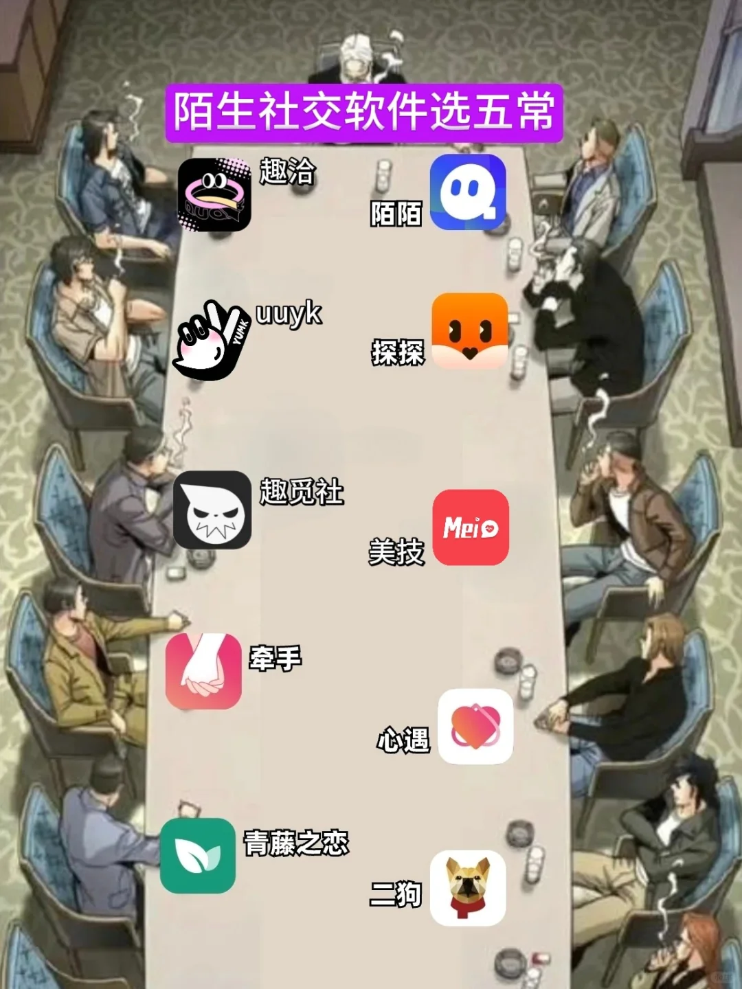 理性探讨|陌生社交软件选五常🉑