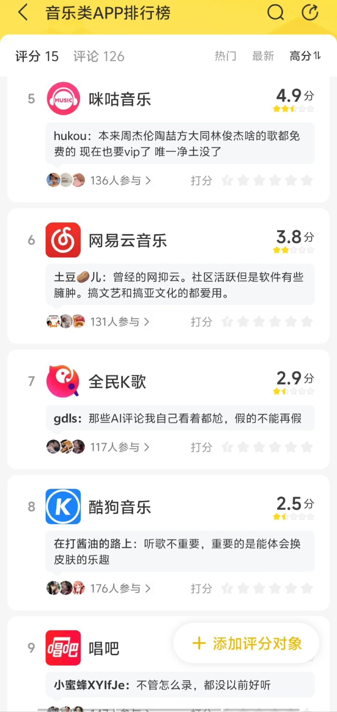音乐类APP排行榜出炉啦！唯一的净土也没了