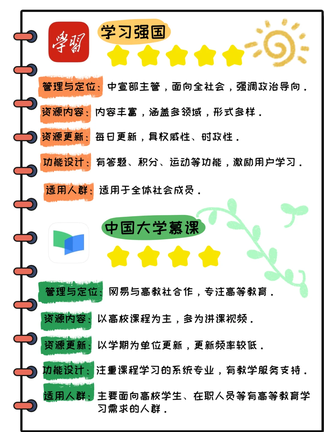 学神私藏6个宝藏APP