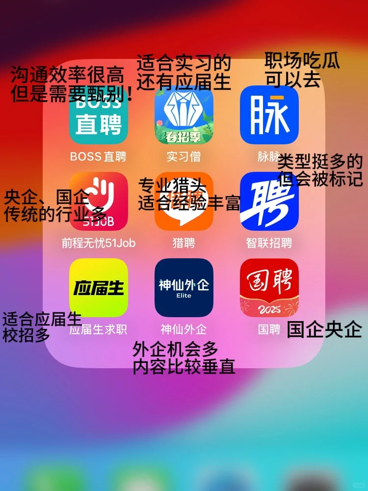 春招各大招聘软件使用感受