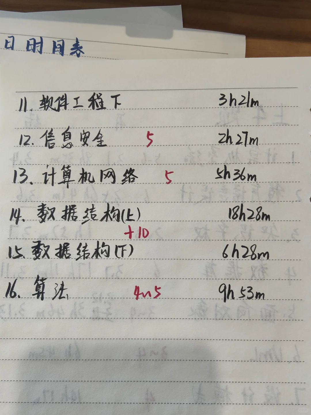 求考过软件设计师的大佬解答一下