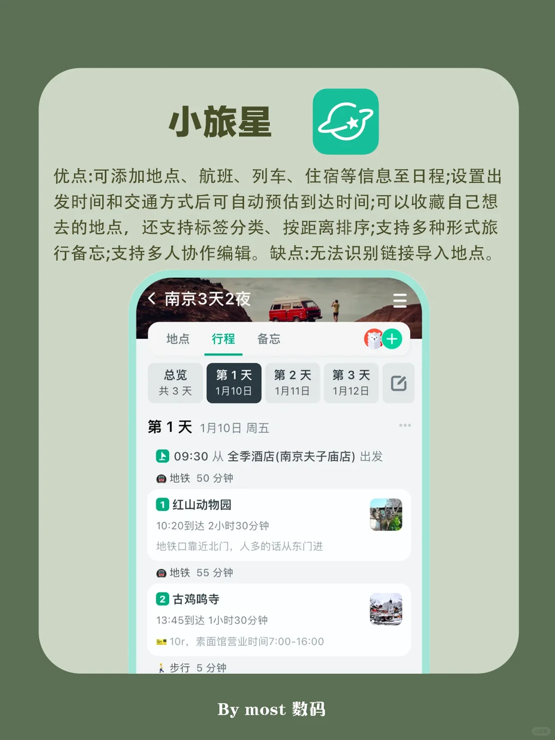 坦白局说自己觉得最好用的旅行app