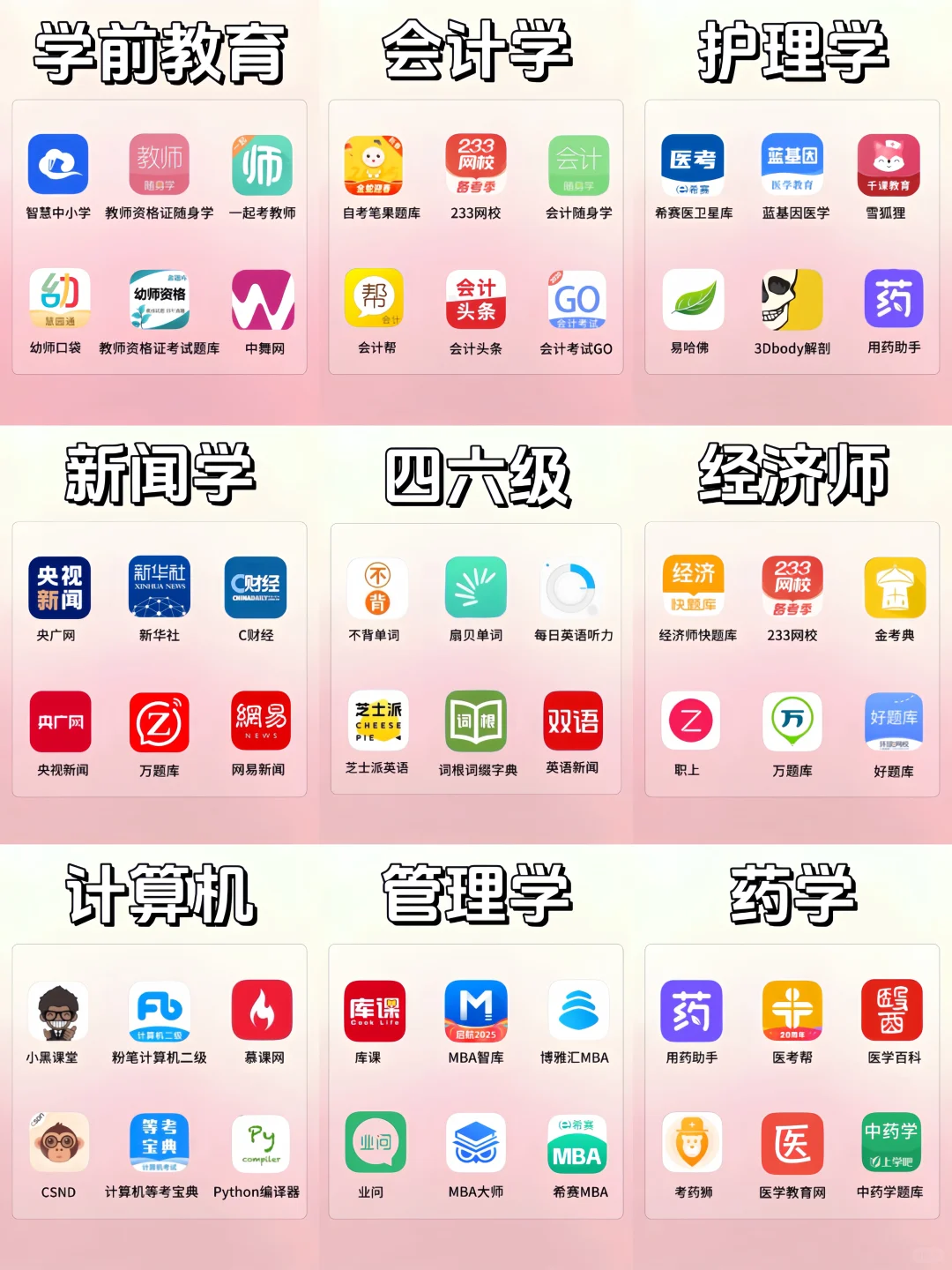 学生党看过来！各专业超实用 APP🔥