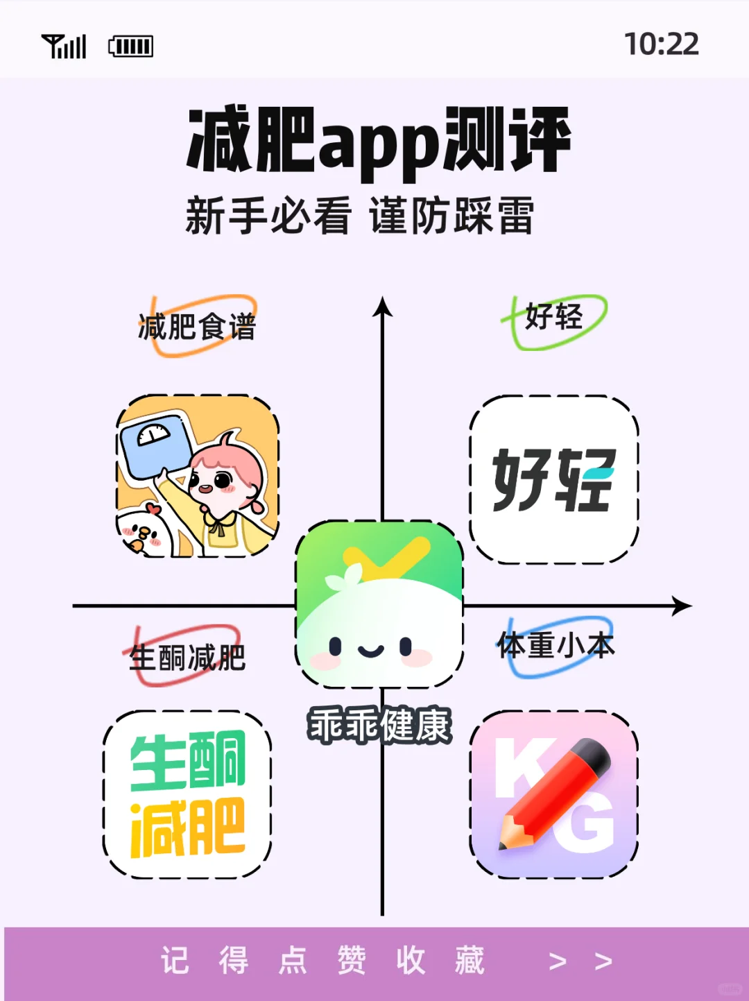 减肥新手必备！app测评大揭秘